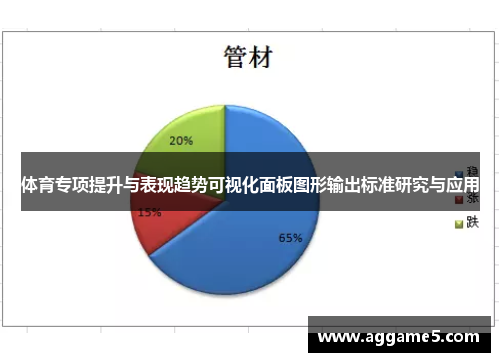 体育专项提升与表现趋势可视化面板图形输出标准研究与应用
