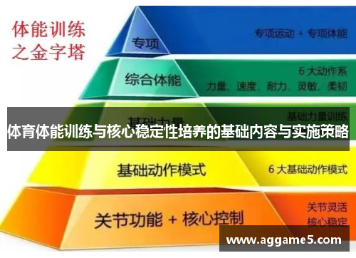 体育体能训练与核心稳定性培养的基础内容与实施策略